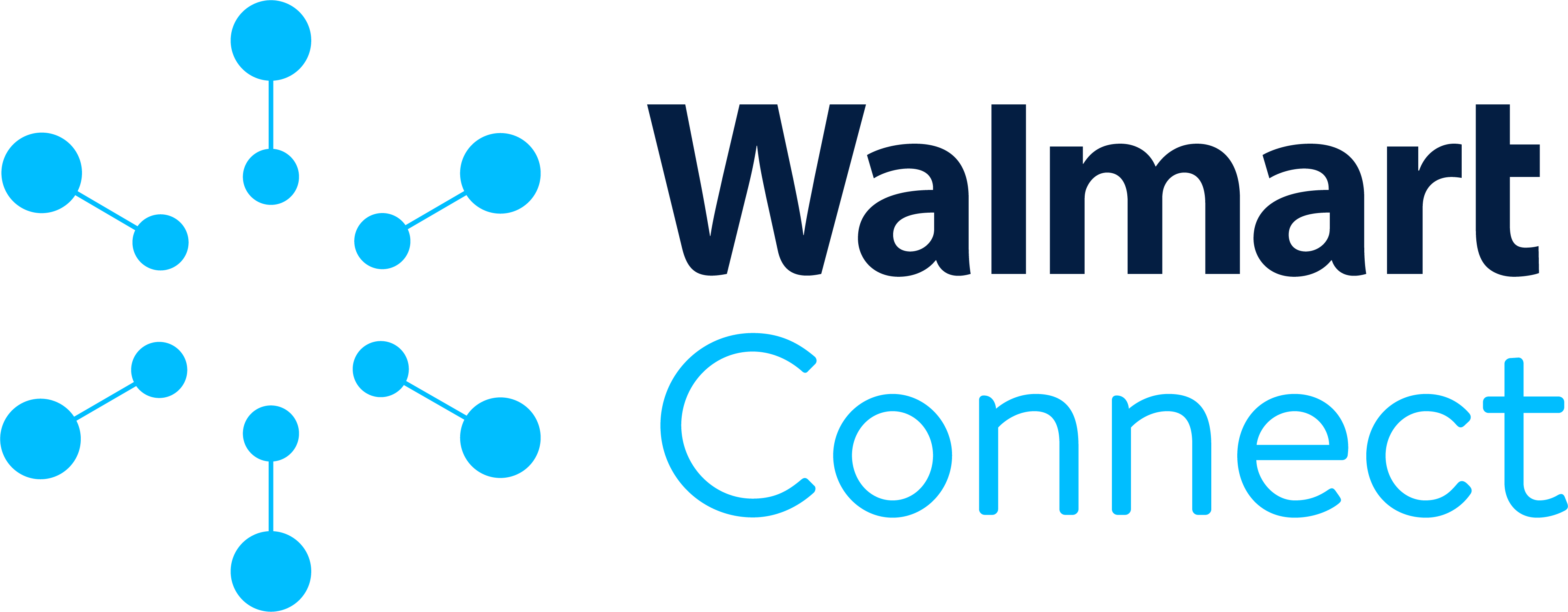 Walmart Connect