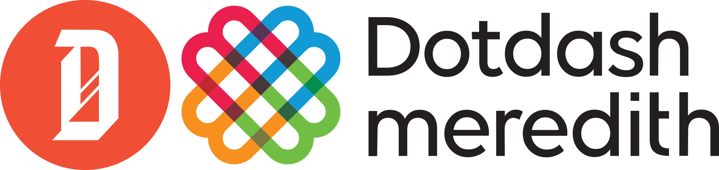 Dotdash Meredith