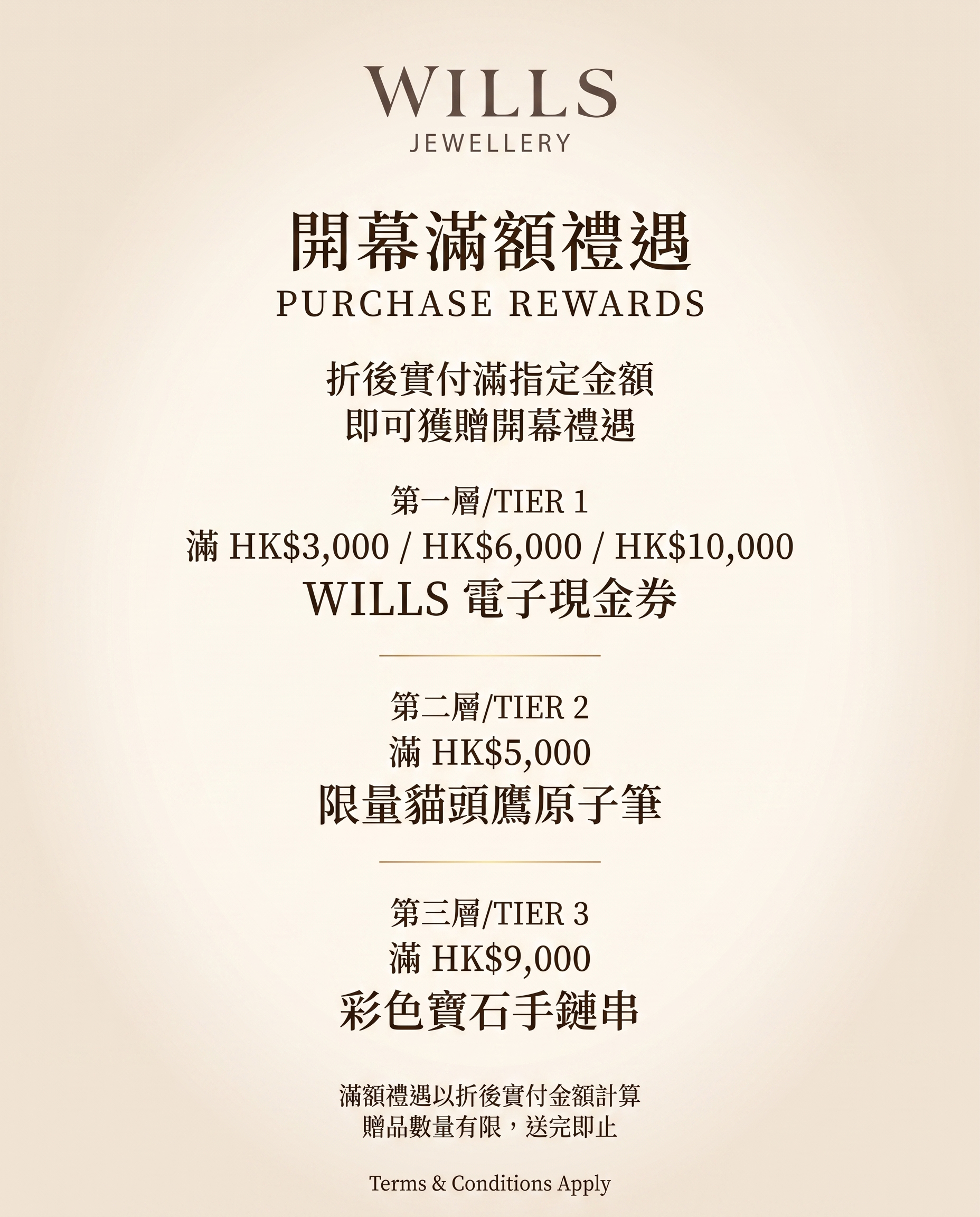 WILLS JEWELLERY Opening Spend-Based Privileges