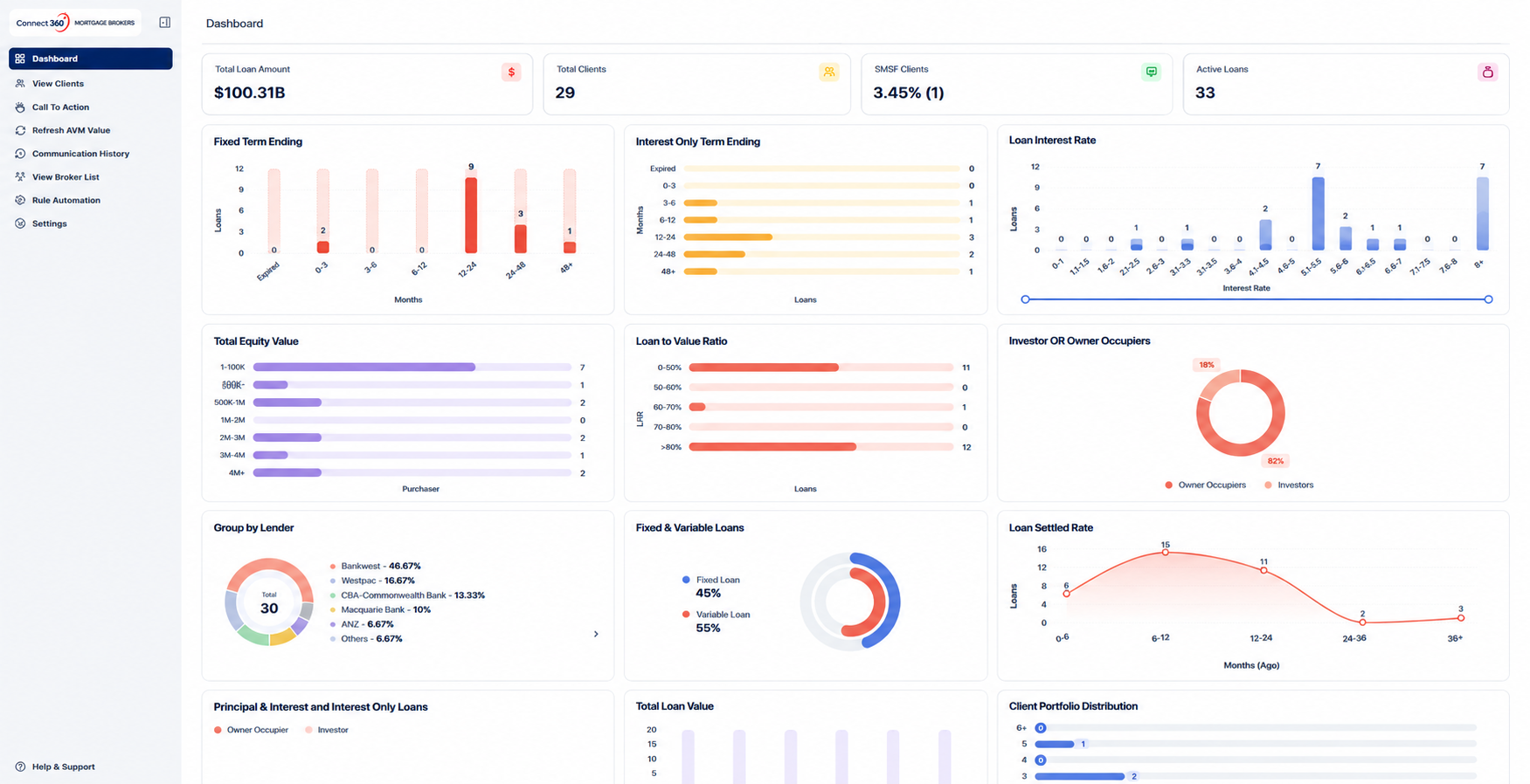 Effi Client Retention — surfaces the opportunity