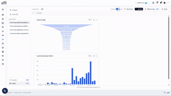 Smart Reporting in Effi: asking a question in plain English, saving the chart to Favorites, adding it to a canvas and sharing it.
