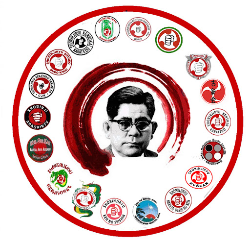 Team Building Karaté