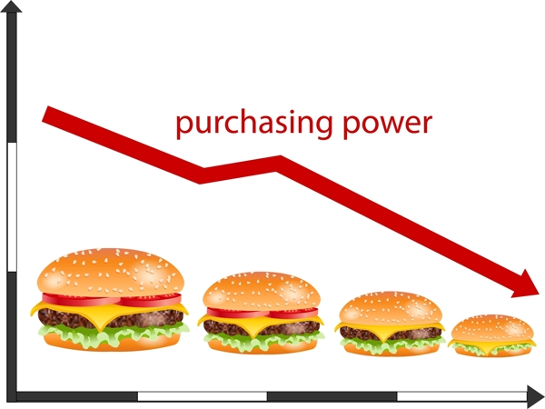inflation-purchasing-power-shutterstock_2079925126.jpg