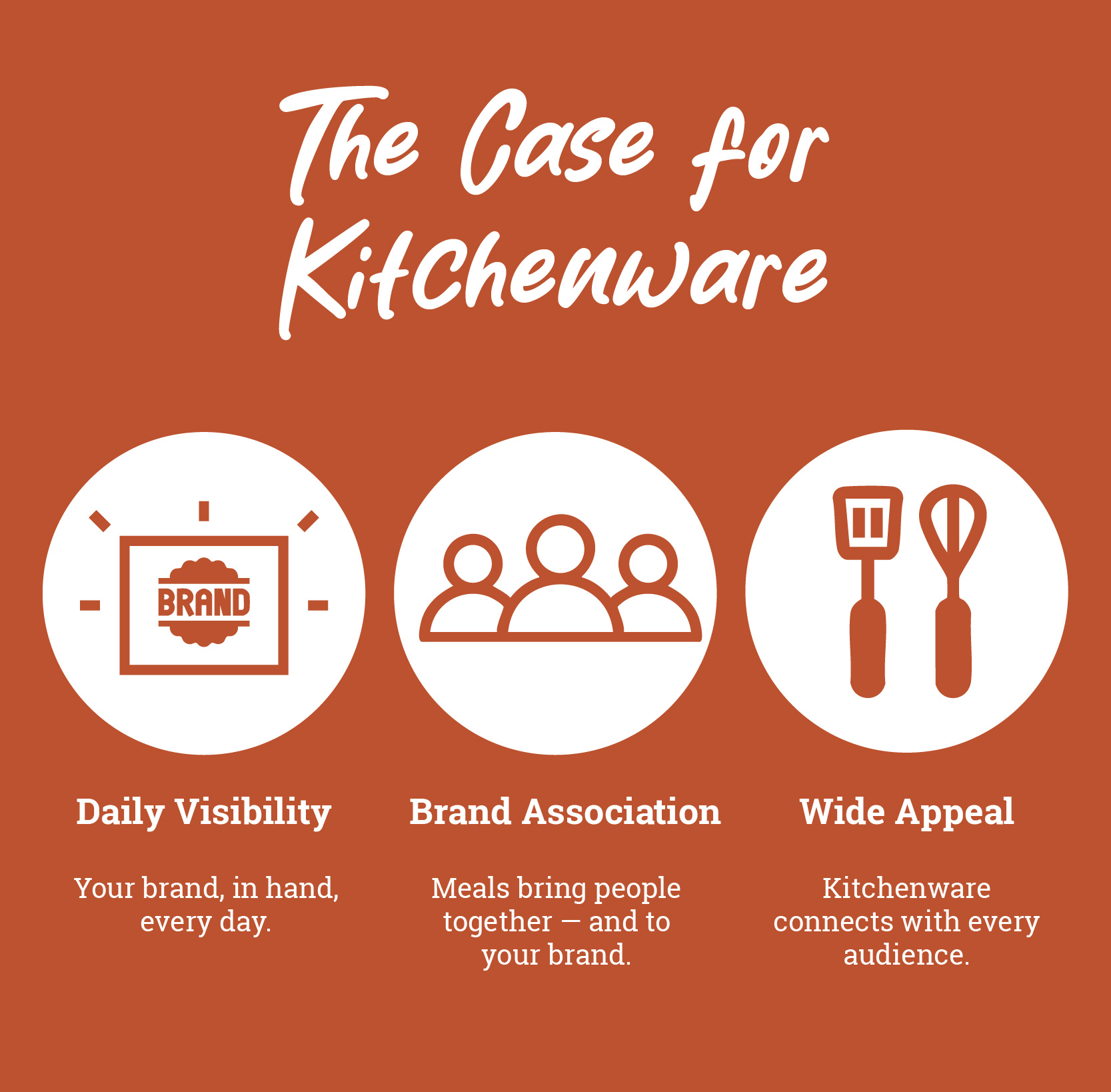 Serving with Kitchen Tools