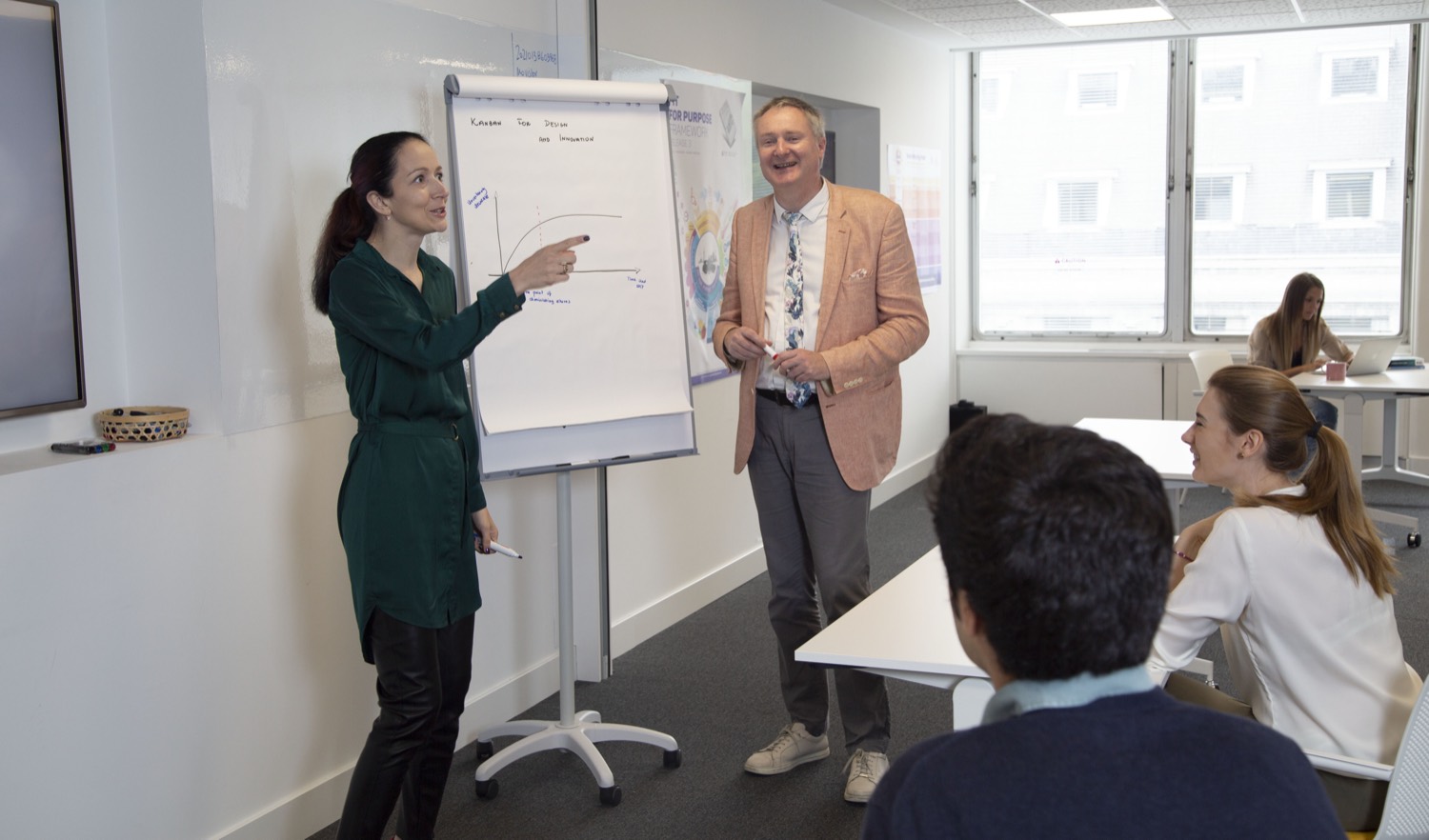 A team in a Kanban training session