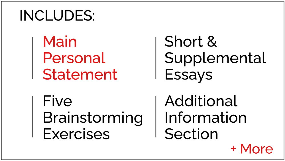 20 questions to ask for a profile essay