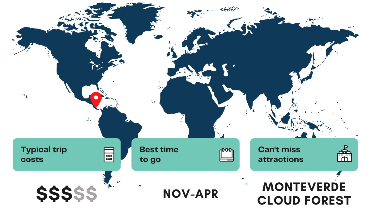 Create emails quickly with structures Create emails quickly with structures