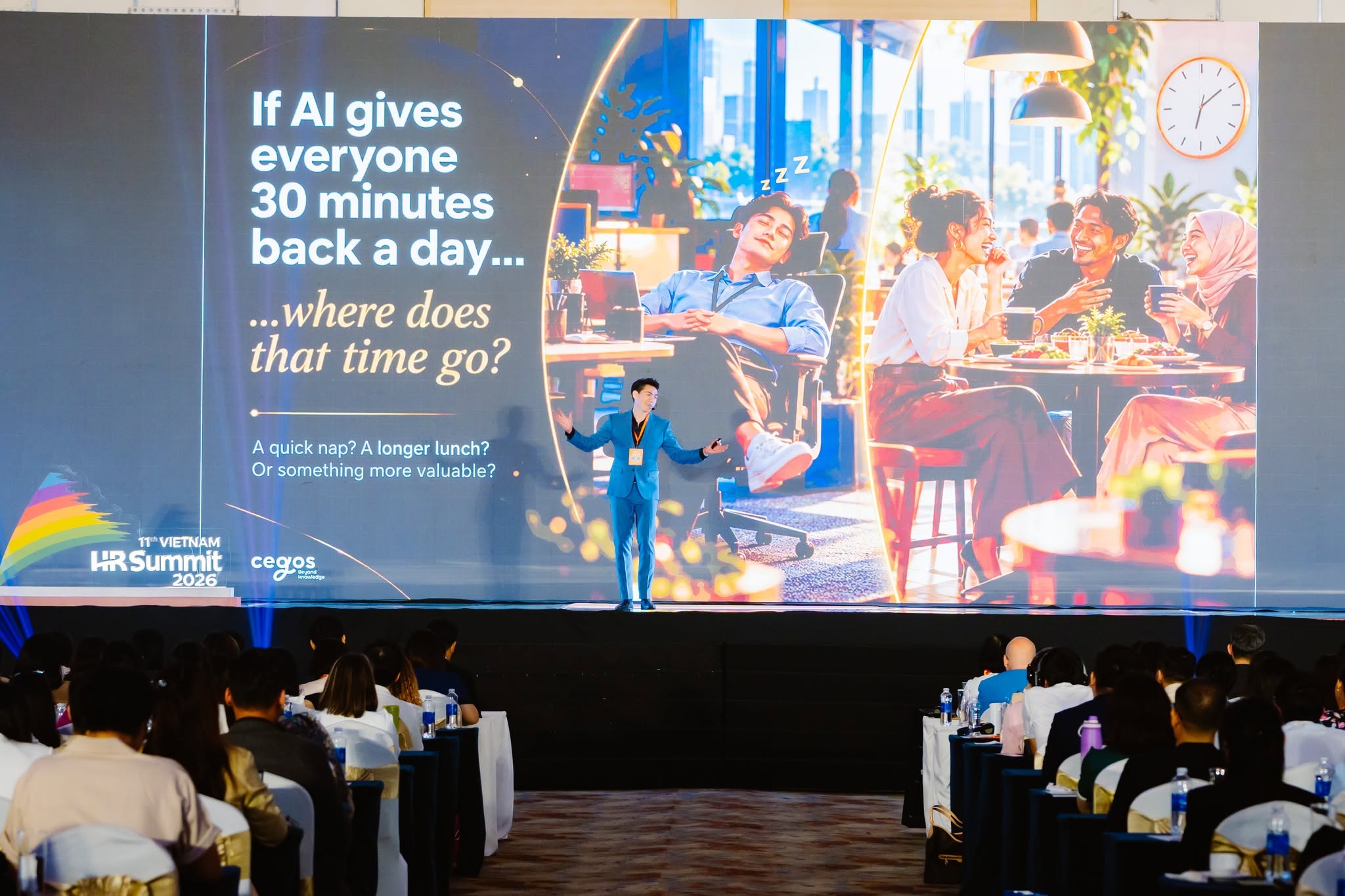 Vietnam HR Summit