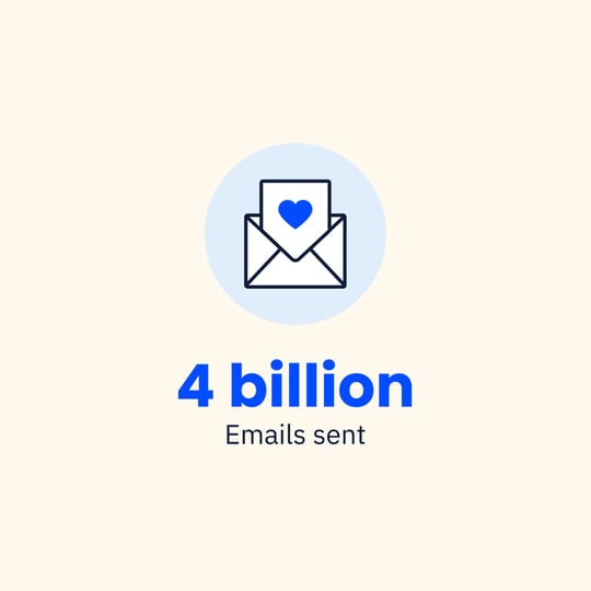 4 billion emails sent