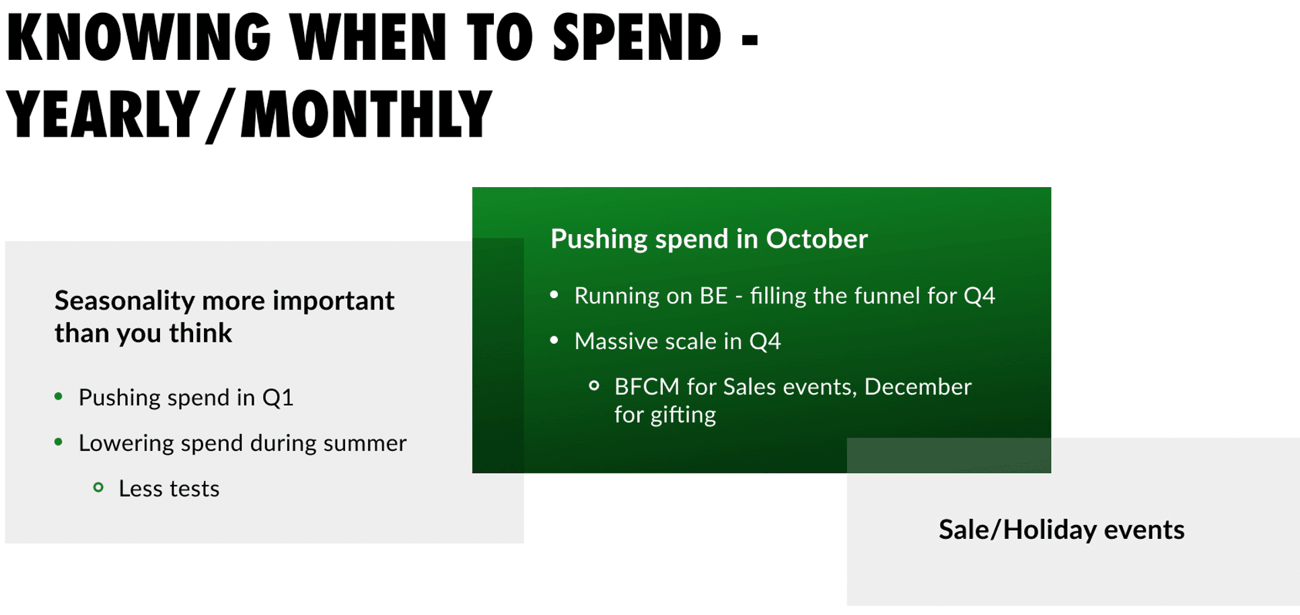 Q1/Q4 seasonal planning