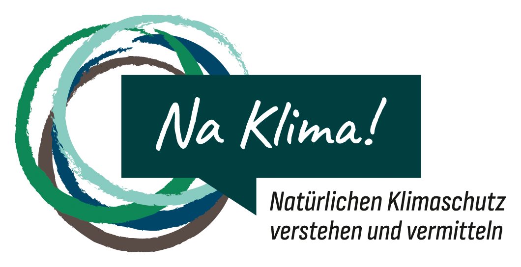 Zeichnung von drei Kreisen und einer Sprechblase, in der Na Klima! steht. Unter der Sprechblase steht "Natürlichen Klimaschutz verstehen und vermitteln.