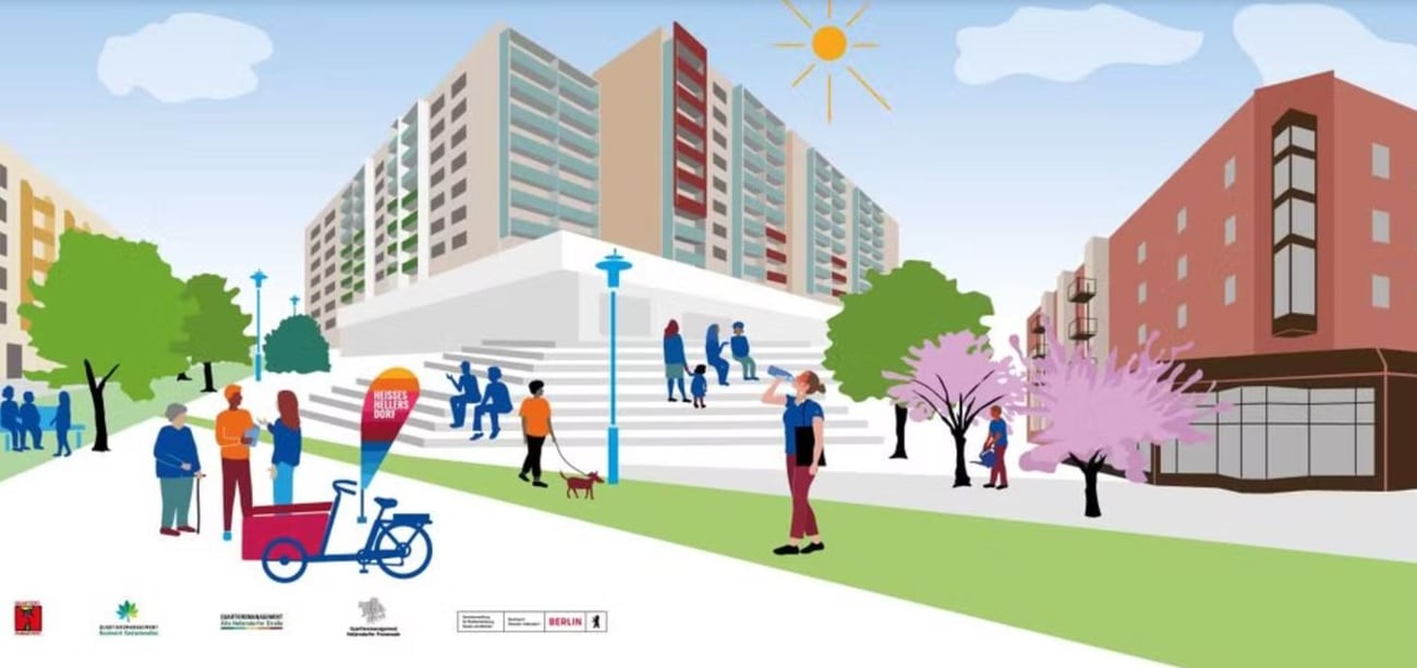 Bild von einem Klimatalk in Marzahn-Hellersdorf.