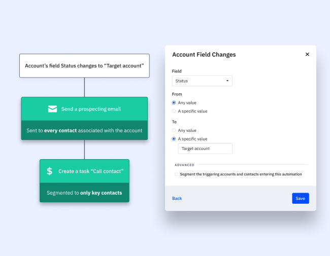 Automation triggered by change to an account field 