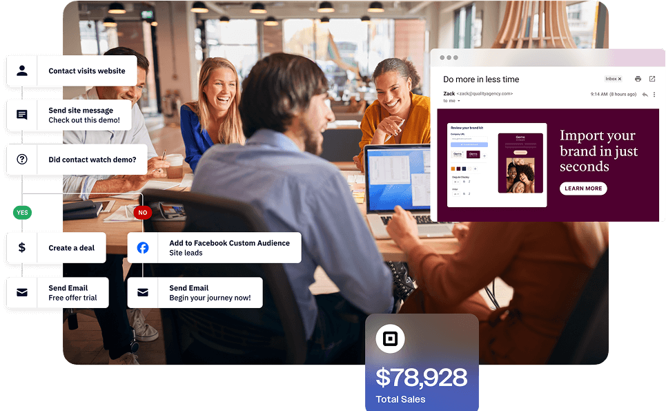 Image of a customer automation, people having a work meeting and laughing, and a desktop screen showing someone adding their brand kit