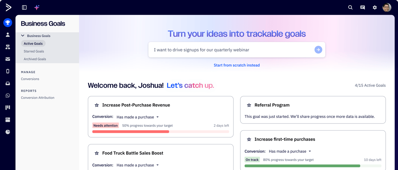 Business Goals page showing left sidebar navigation with Active Goals, Starred Goals, and Archived Goals filters, plus Manage section with Conversions link and Reports section with Conversion Attribution link. The main content area displays the Business Goals dashboard. 
