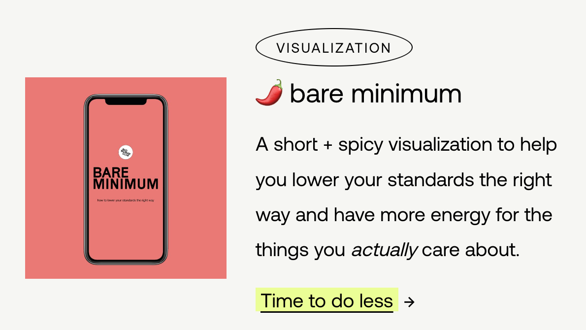 Screenshot from Iona Holloways website. Title - "Visualization" - "bare minimum". Body text - "A short + spicy visualization to help you lower your standards the right way and have more energy for the things you actually care about." CTA button text - "Time to do less"