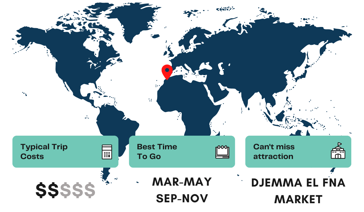 Create emails quickly with structures Create emails quickly with structures
