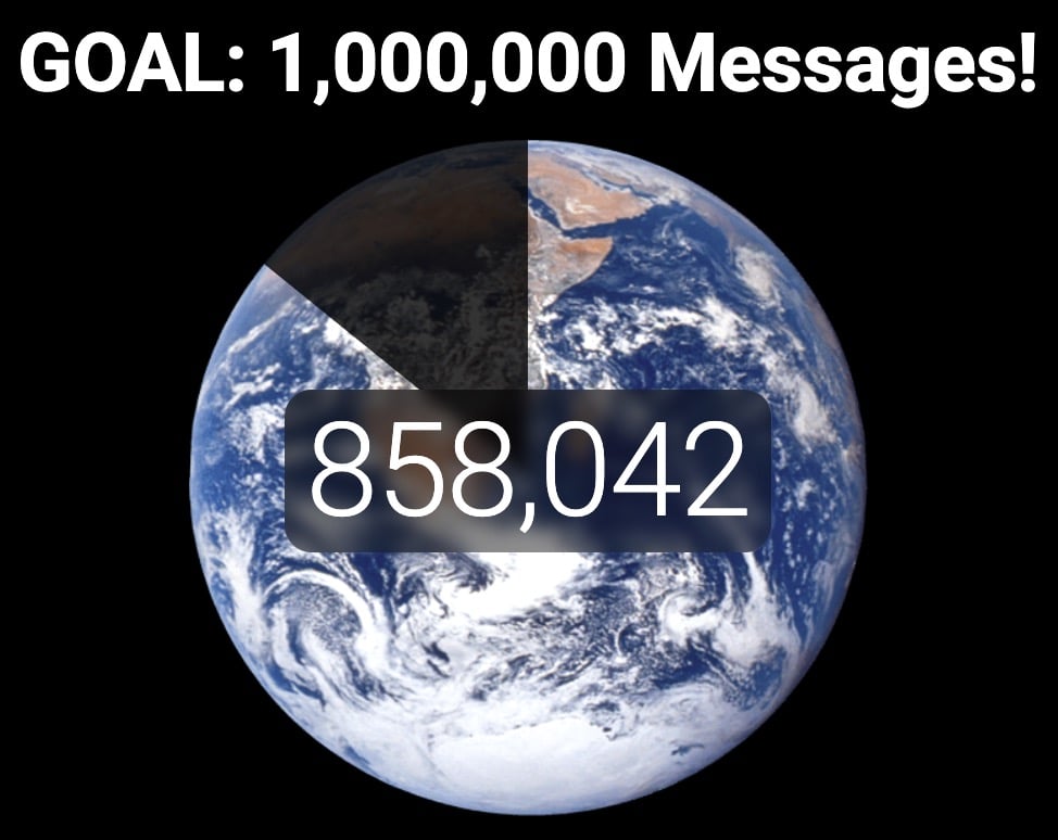 Million Messages Campaign Goal Tracker