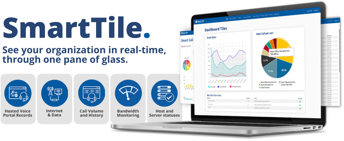 POTS lines being decommissioned.