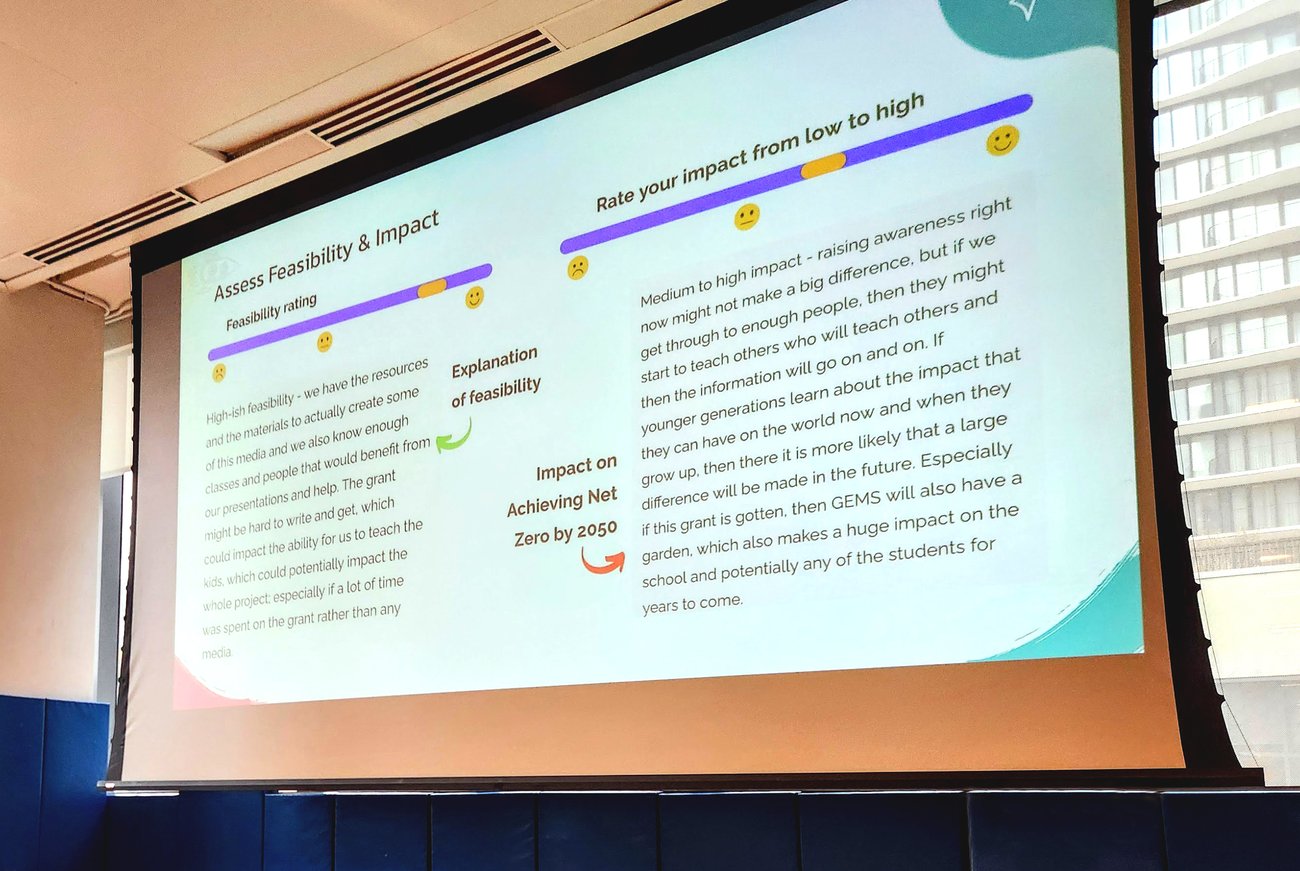 Middle School Presentations