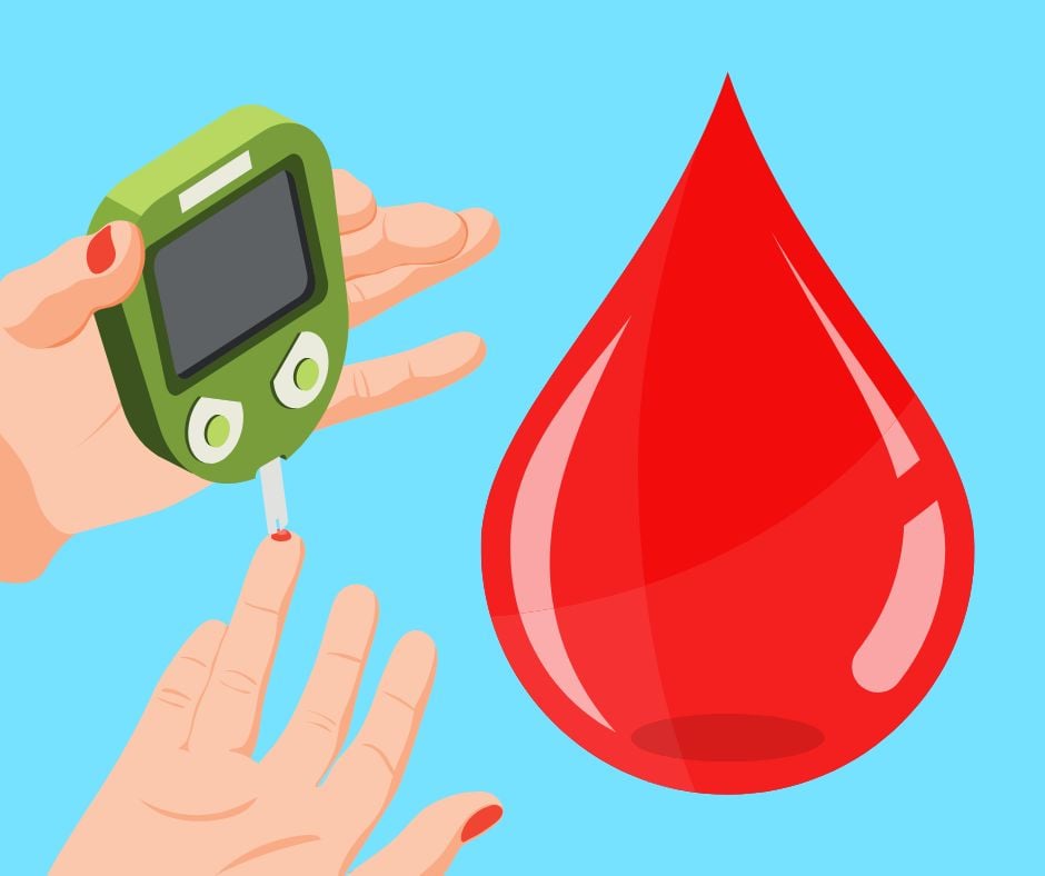 animated blood drop with two hands, one holding a green blood test monitor and a pricked finger touching the test strip animated blood drop with two hands, one holding a green blood test monitor and a pricked finger touching the test strip
