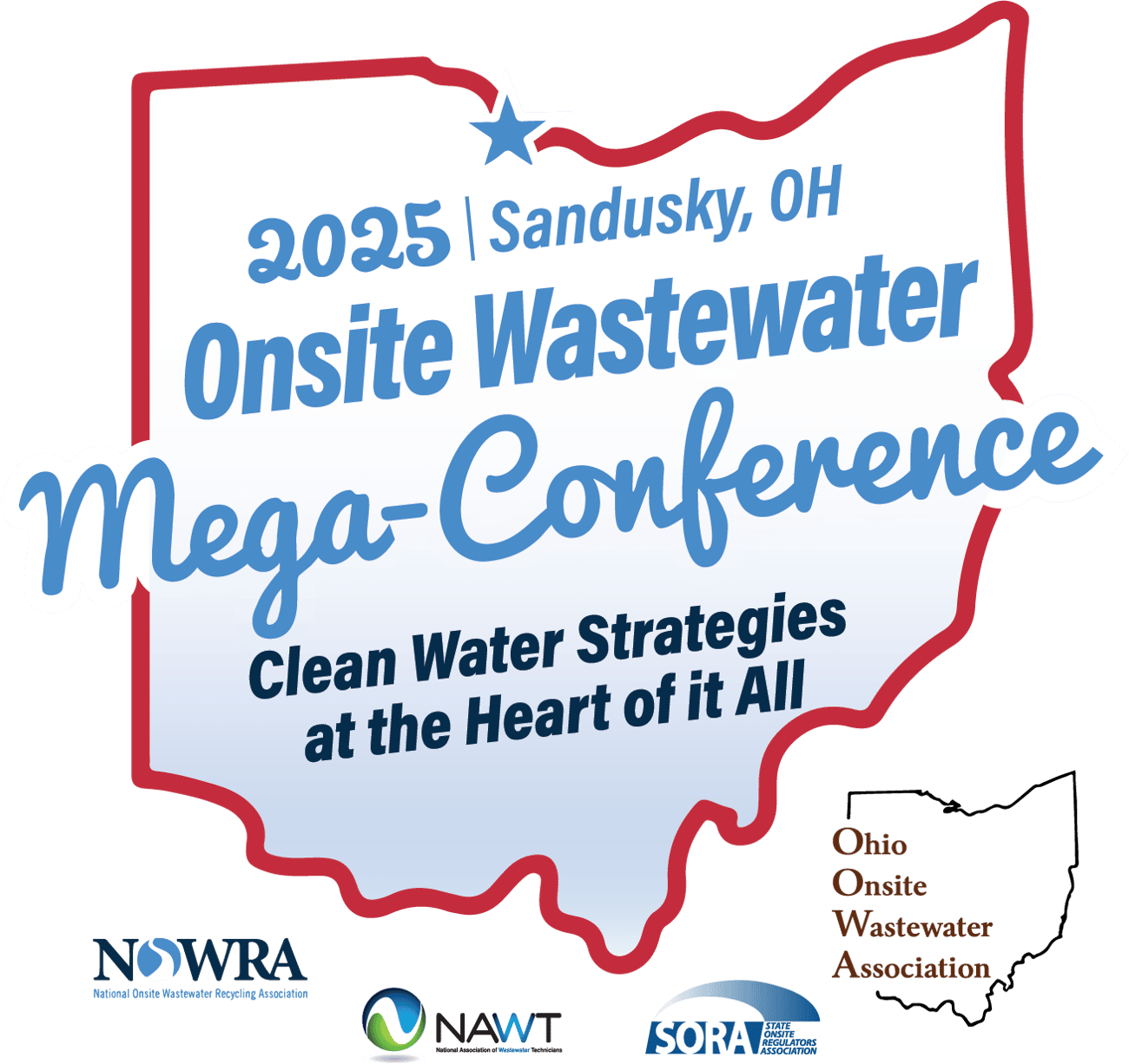 Promotional graphic for the 2025 Onsite Wastewater Mega-Conference in Sandusky, Ohio. Features logos of the National Onsite Wastewater Recycling Association, National Association of Wastewater Technicians, State Onsite Regulators Association, and Ohio Onsite Wastewater Association.