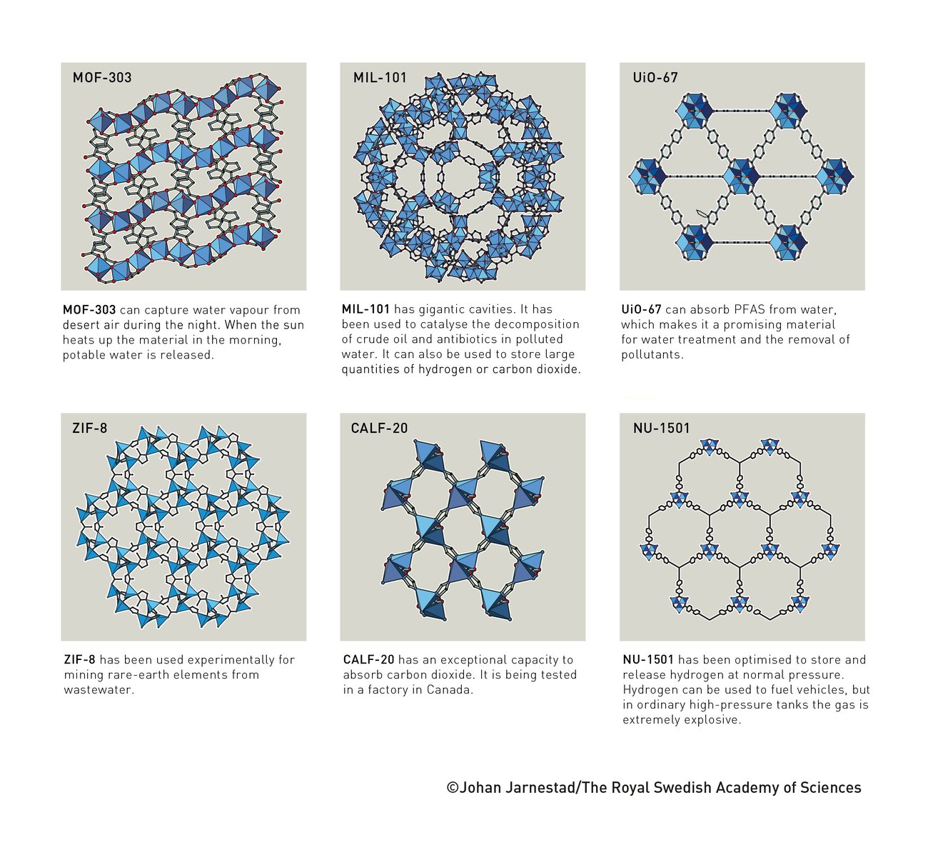 Image showcasing SIUE researchers out in the field and lab doing research. Image showcasing SIUE researchers out in the field and lab doing research.