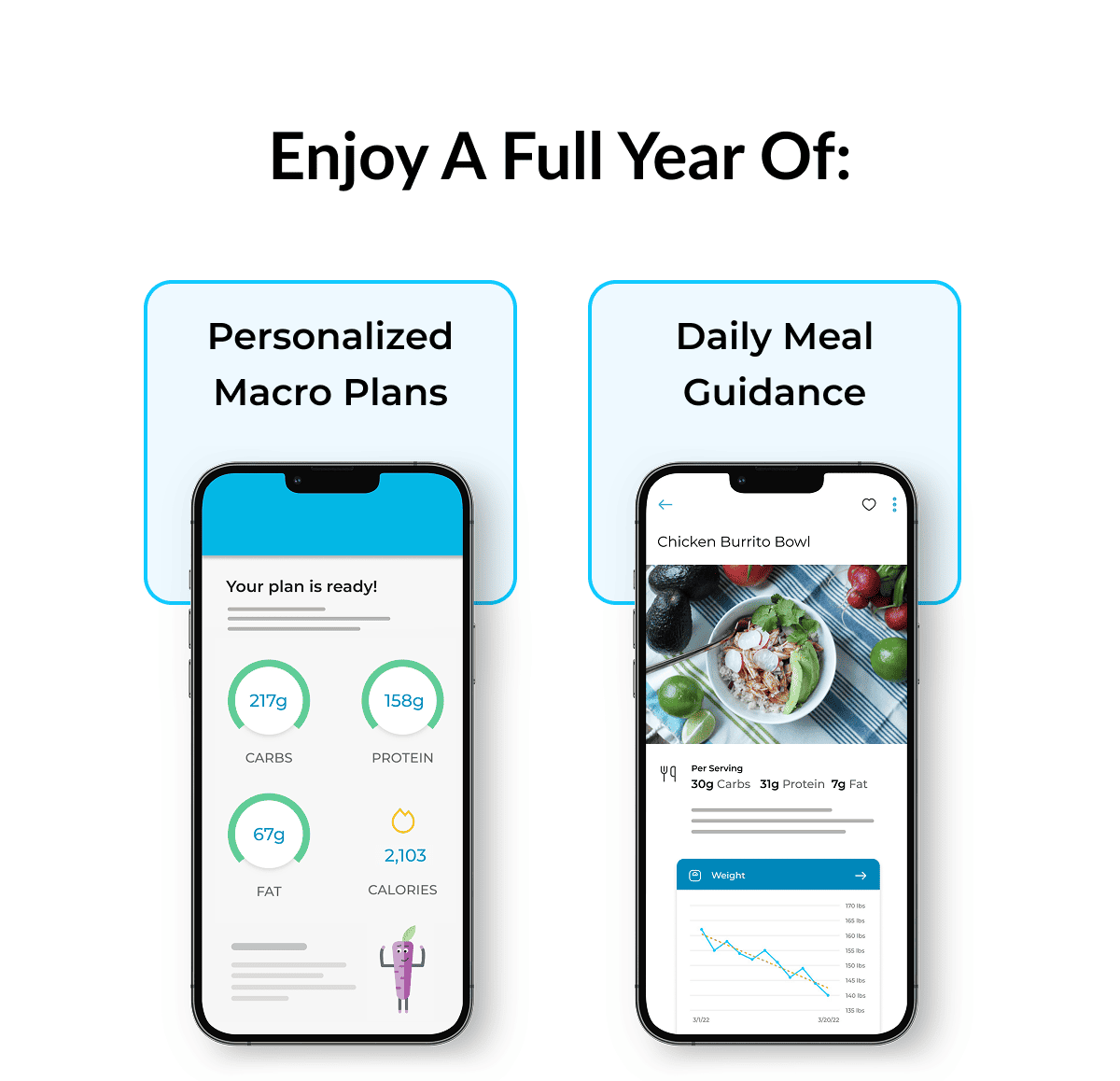 Enjoy a full year of: