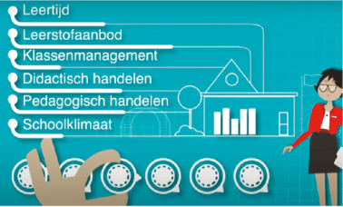 Afbeelding CED-Groep