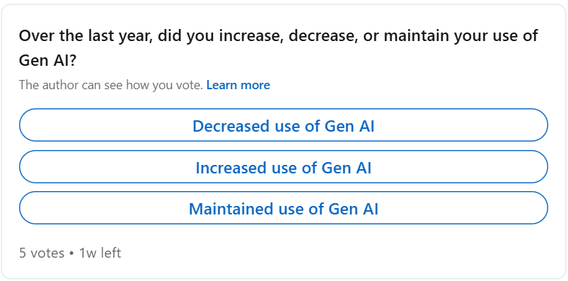 Poll: Over the last year, did you increase, decrease, or maintain your use of Gen AI?