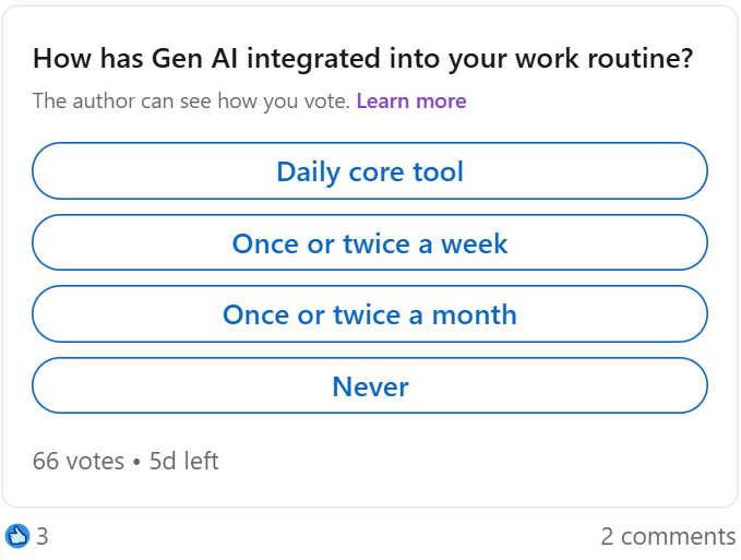 Poll: How has Gen AI integrated into your work routine?