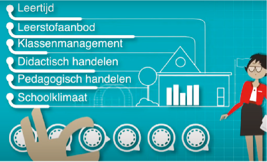 Afbeelding CED-Groep