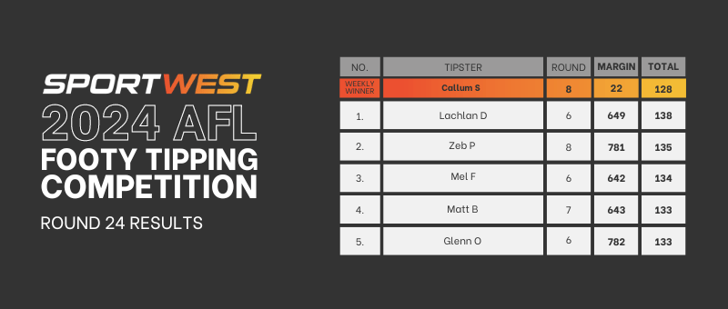 Victoria University Volunteer Survey