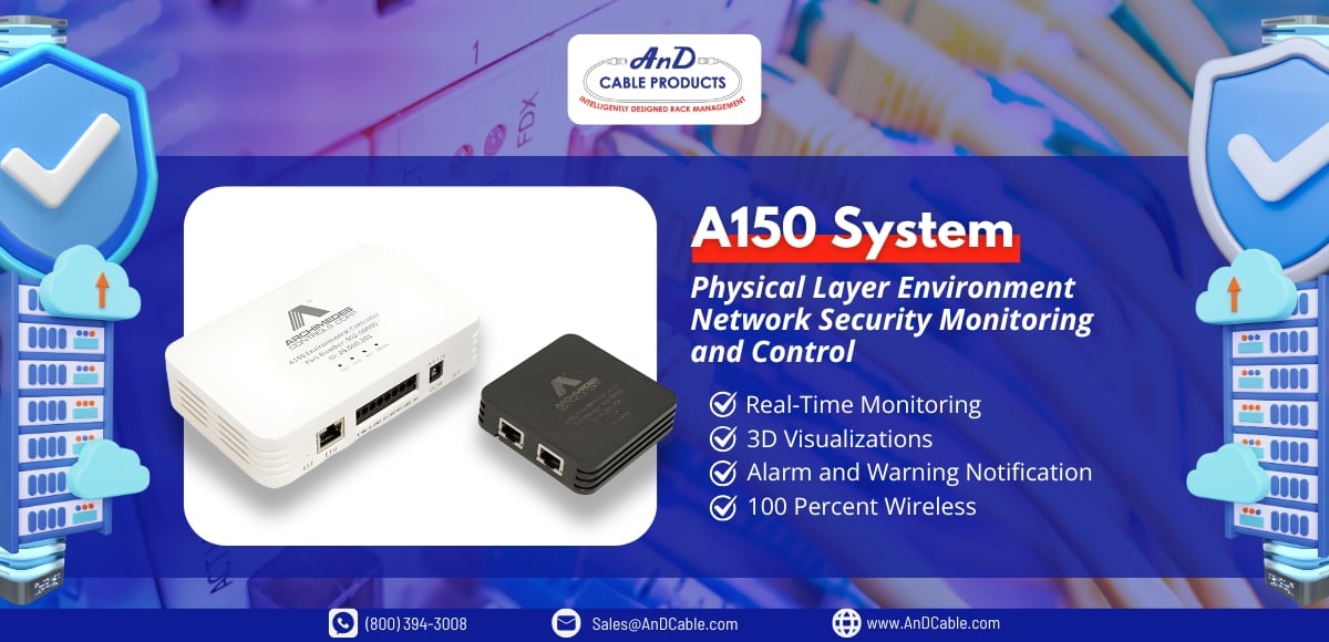 A150 Physical Layer Environment Network Security Monitoring and Control