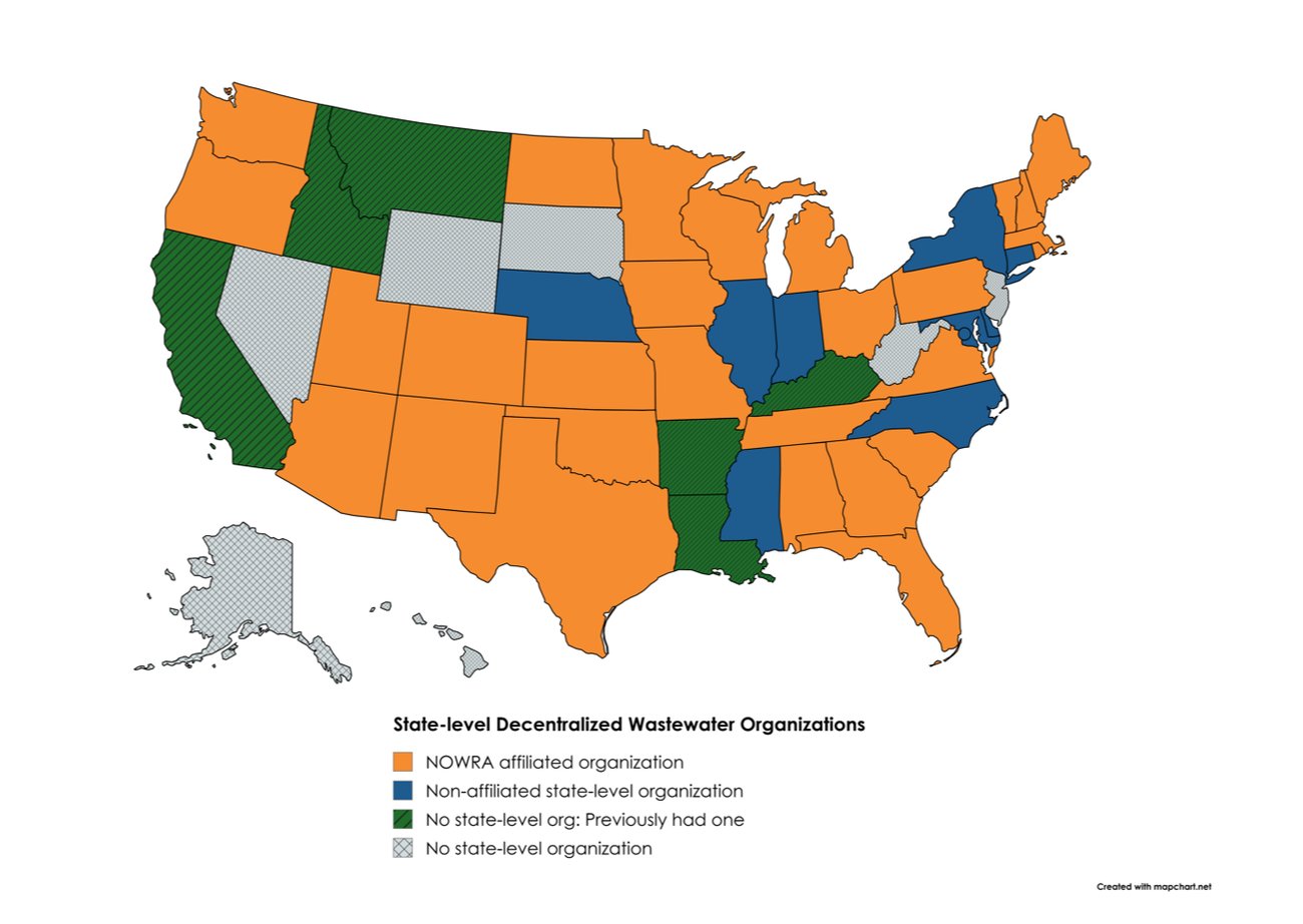 A map of the United States that shows which states have a NOWRA-affiliated septic professional organization, which states have an unaffiliated septic professional organization, which states only have previously active and now defunct organizations, and which states have no organization at all.