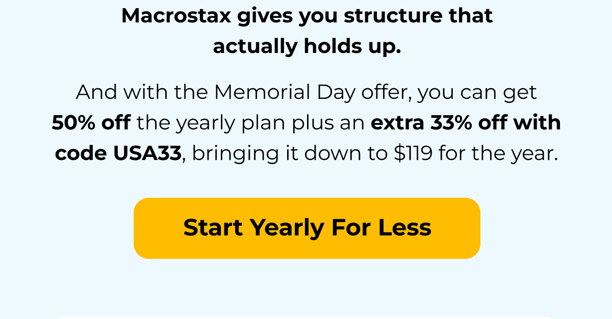 Start Yearly For Less