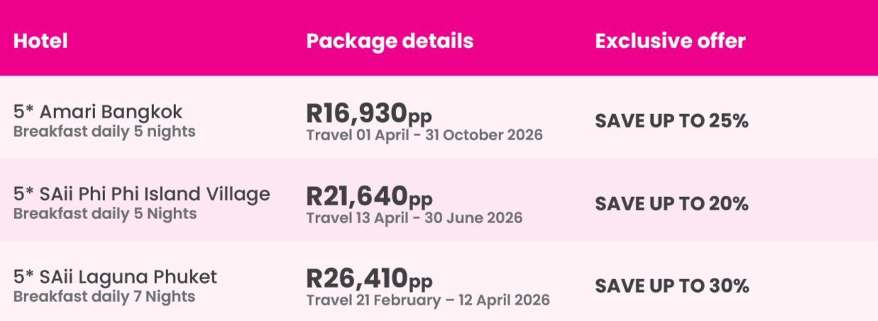 Pink Ticket Packages
