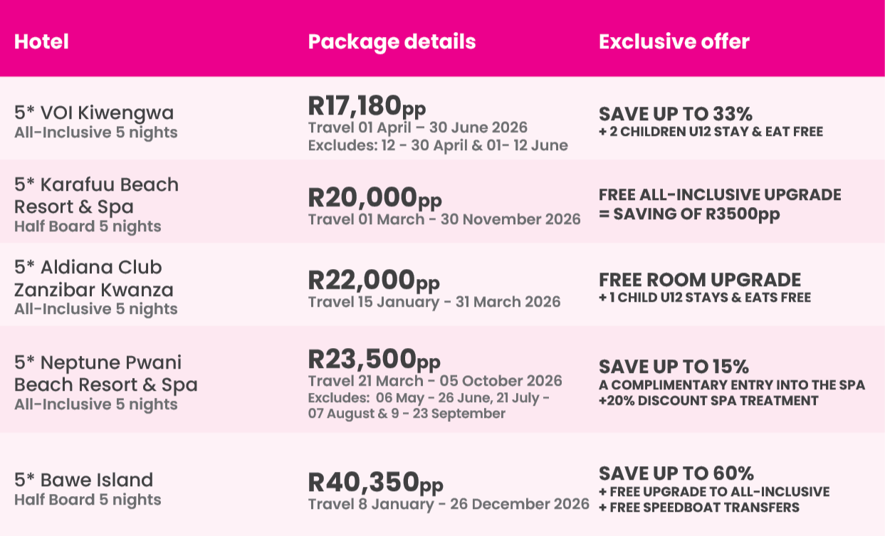 Pink Ticket Packages