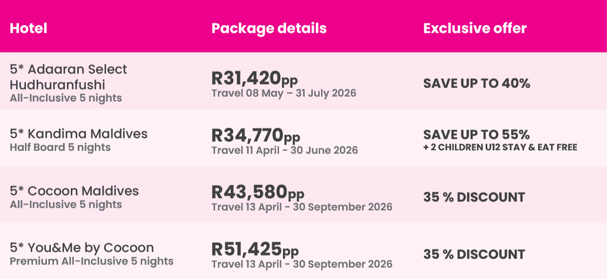 Pink Ticket Packages