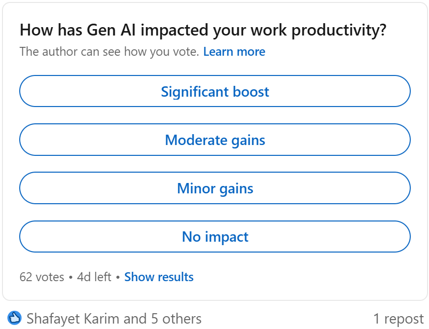 Poll: How has Gen AI impacted your work productivity?