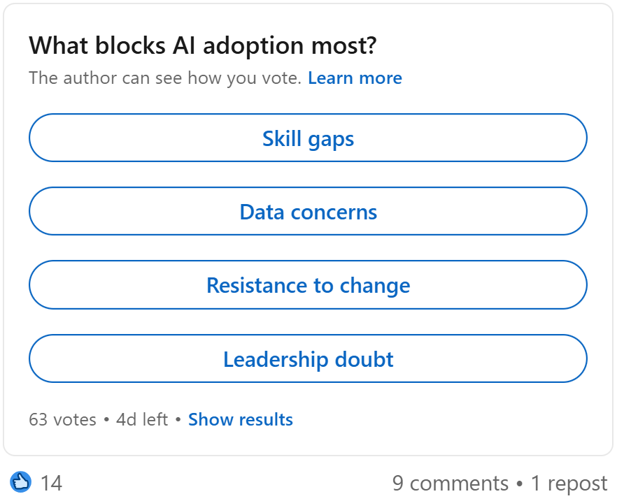 Poll: What blocks AI adoption most?