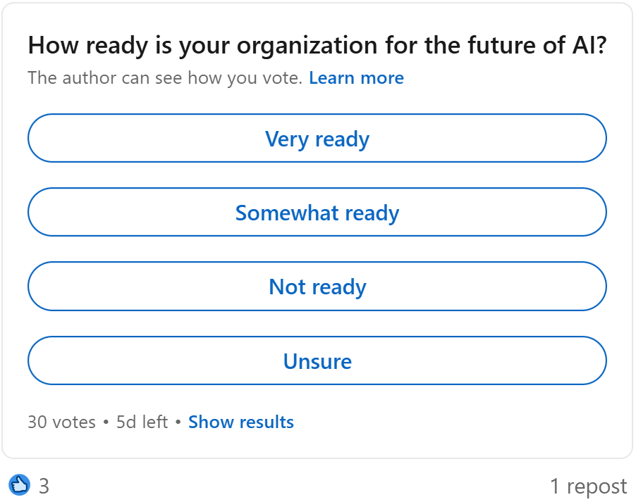 Poll: How ready is your organization for the future of AI?