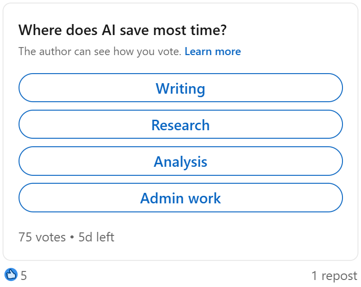 Poll: Where does AI save most time?