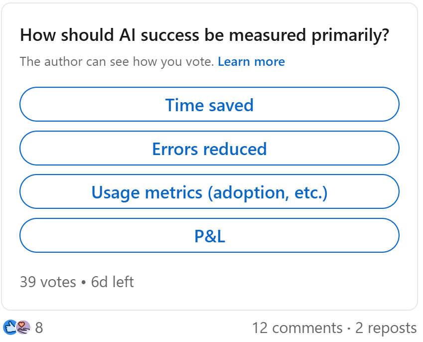Poll: How should AI success be measured primarily?