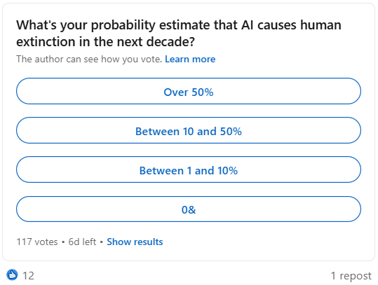 Poll: What's your probability estimate that AI causes human extinction in the next decade?