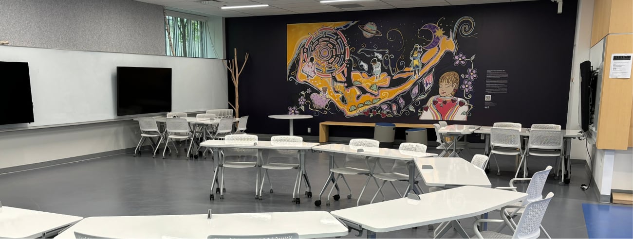 A circle of chairs and desks in front of a mural wall in the Active Learning Classroom.