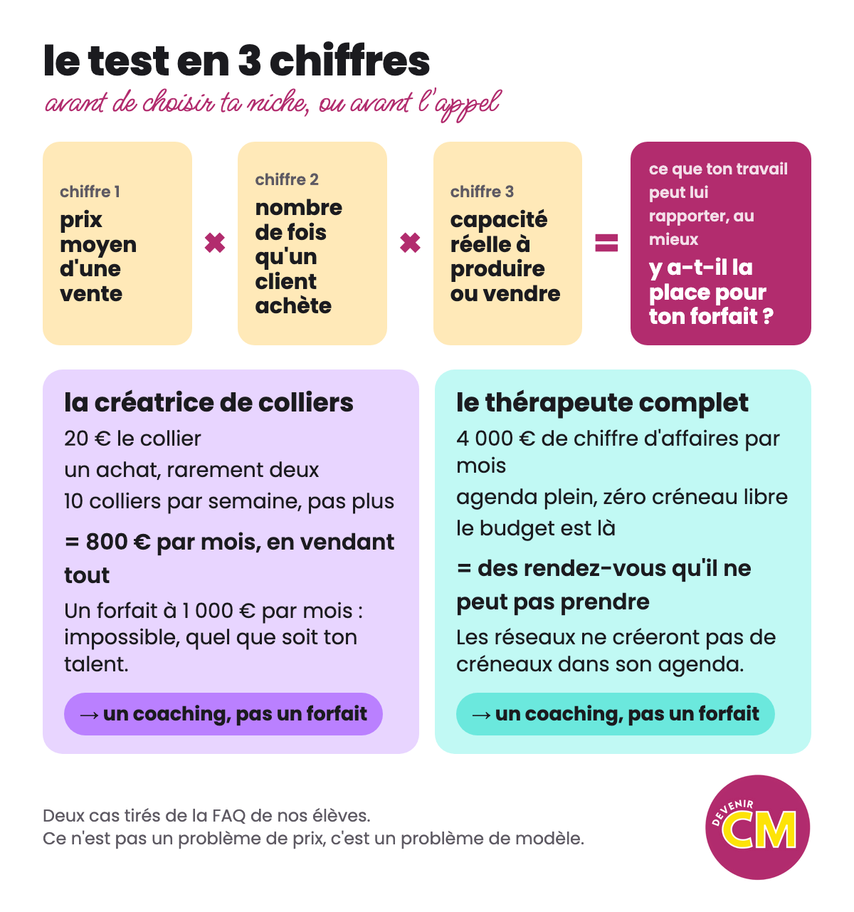 test-3-chiffres.png test-3-chiffres.png