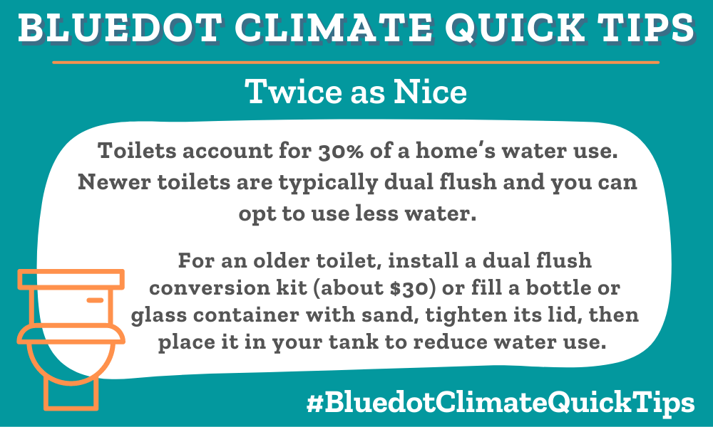 Climate Quick Tip
