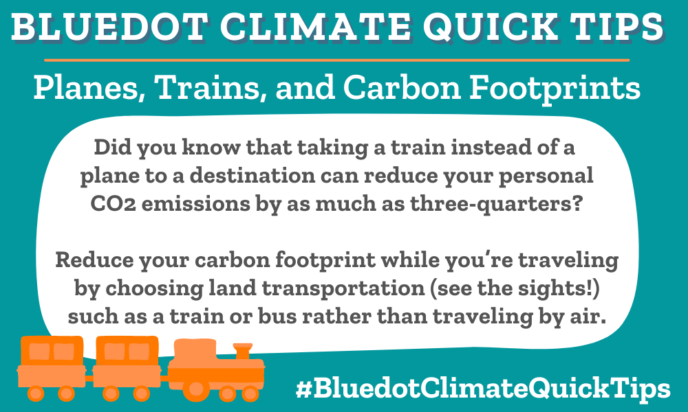 Climate Quick Tips
