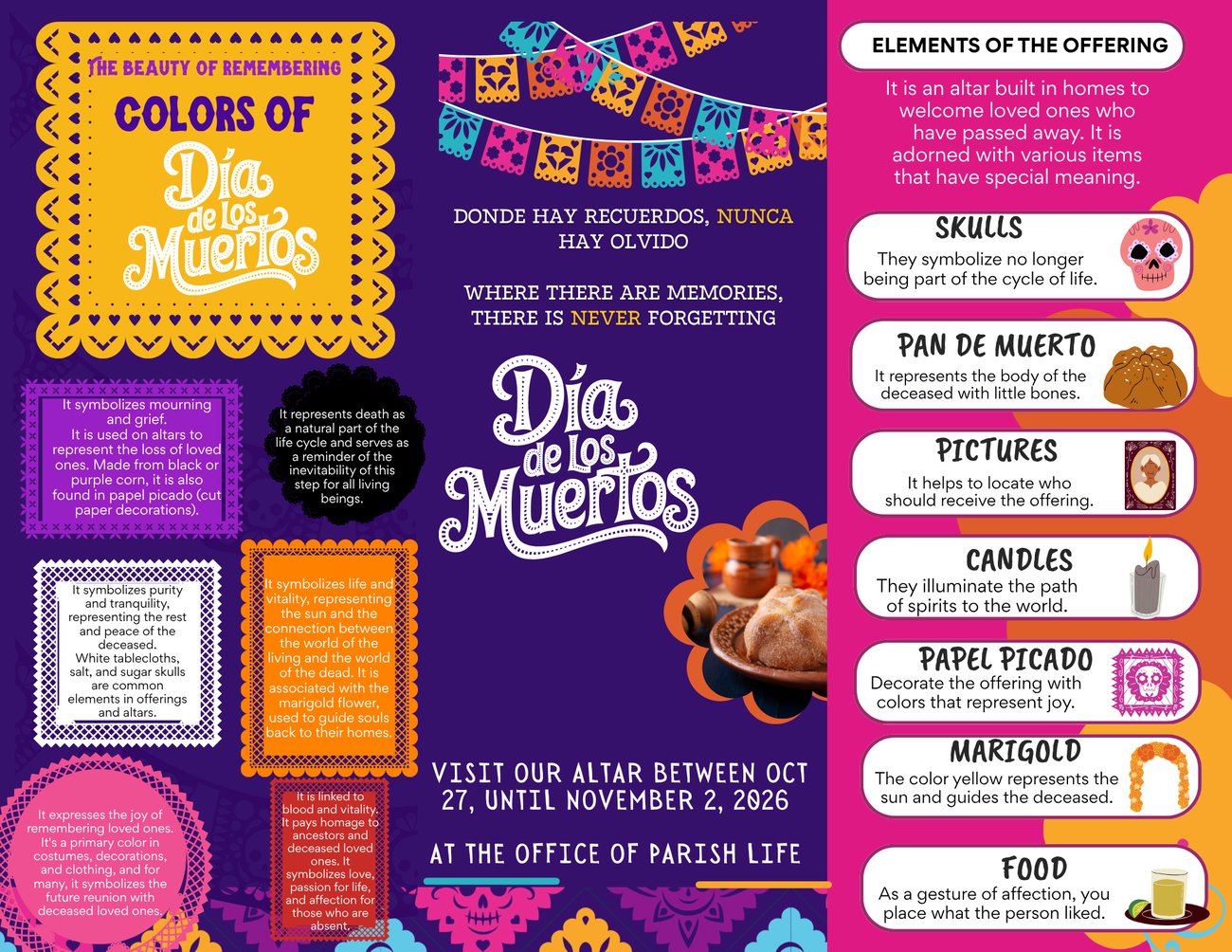 A colorful Día de los Muertos infographic explains offerings and their symbolism